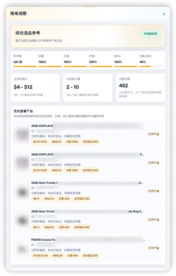 行业综合选品洞察