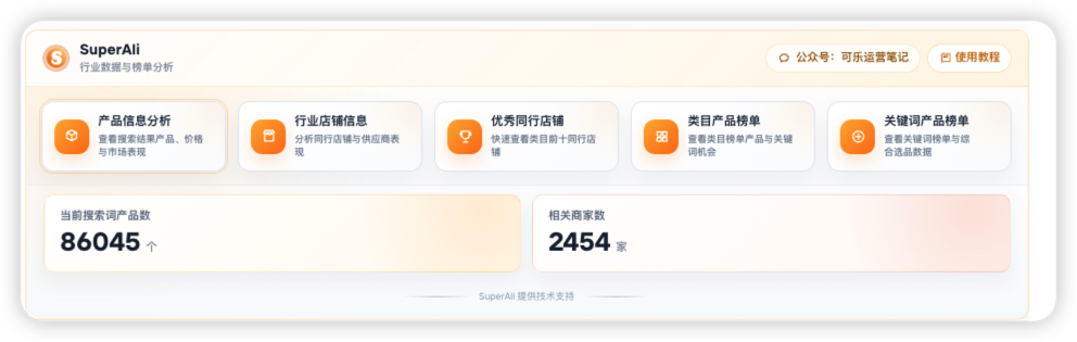 SuperAli 产品信息分析入口卡片