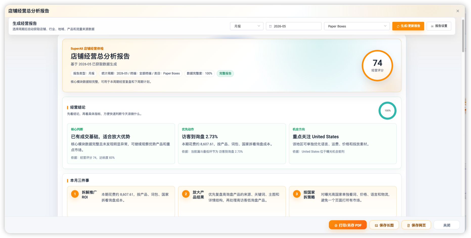 店铺经营总分析报告