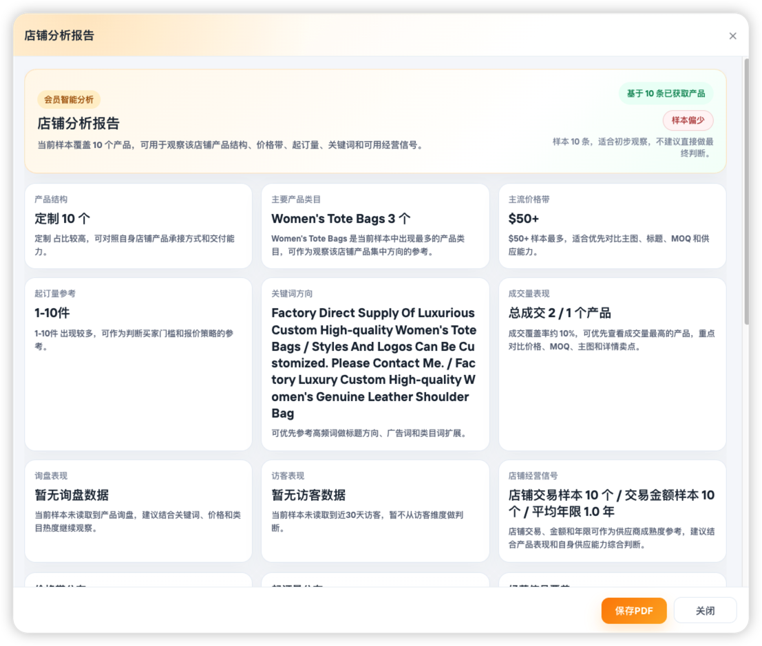 店铺产品分析报告
