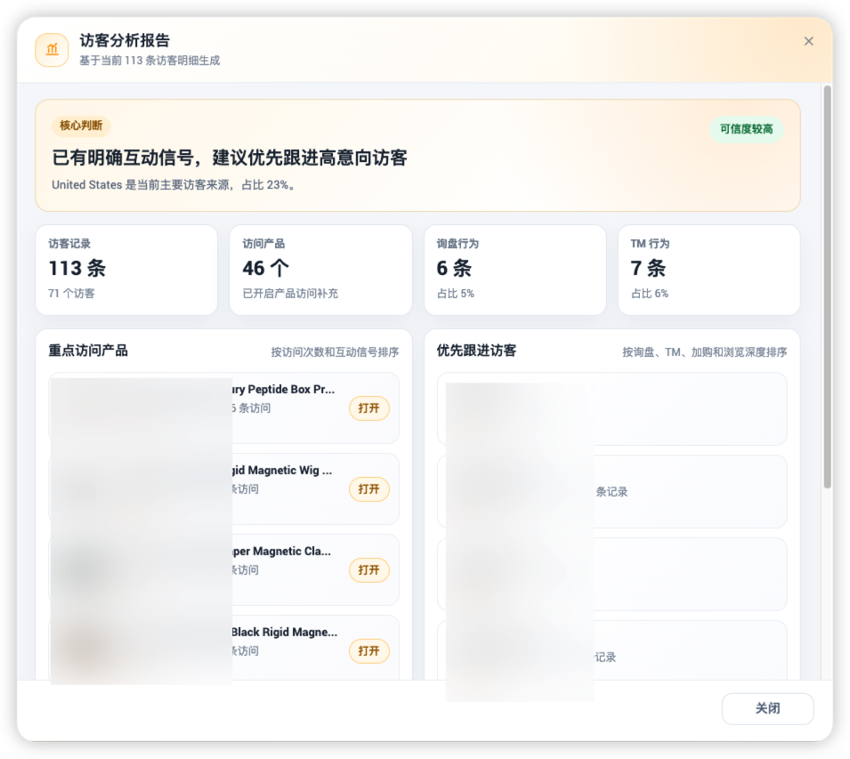 访客分析报告