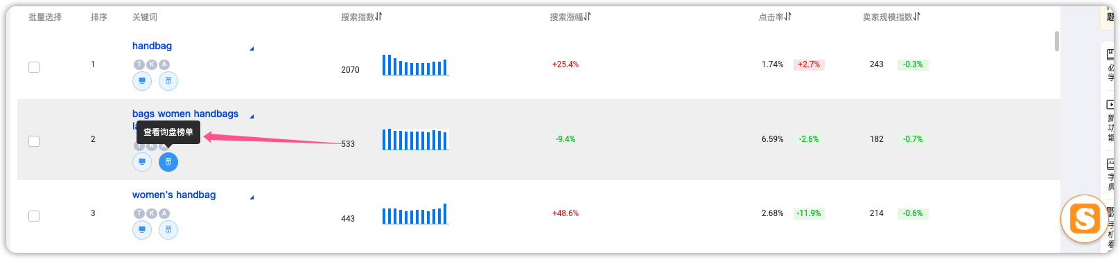 示例